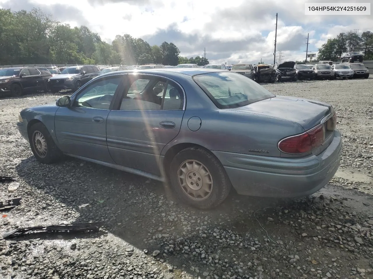 2000 Buick Lesabre Custom VIN: 1G4HP54K2Y4251609 Lot: 55177274