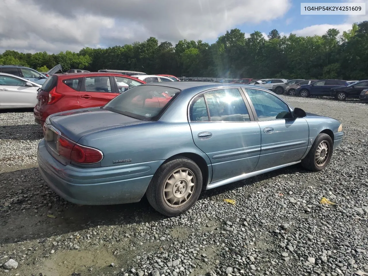 2000 Buick Lesabre Custom VIN: 1G4HP54K2Y4251609 Lot: 55177274