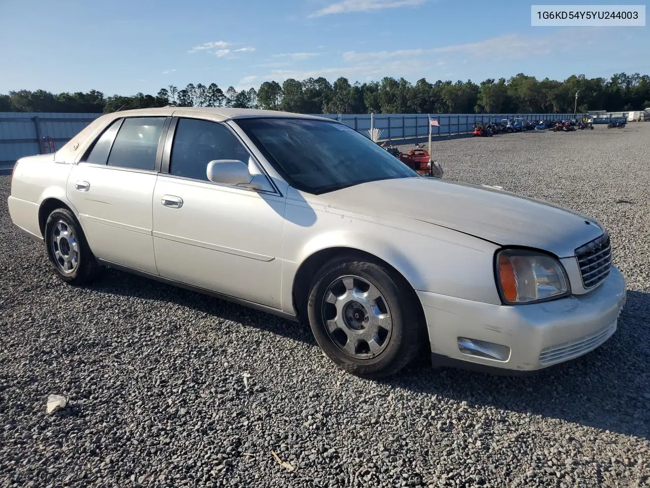 2000 Cadillac Deville VIN: 1G6KD54Y5YU244003 Lot: 56166626