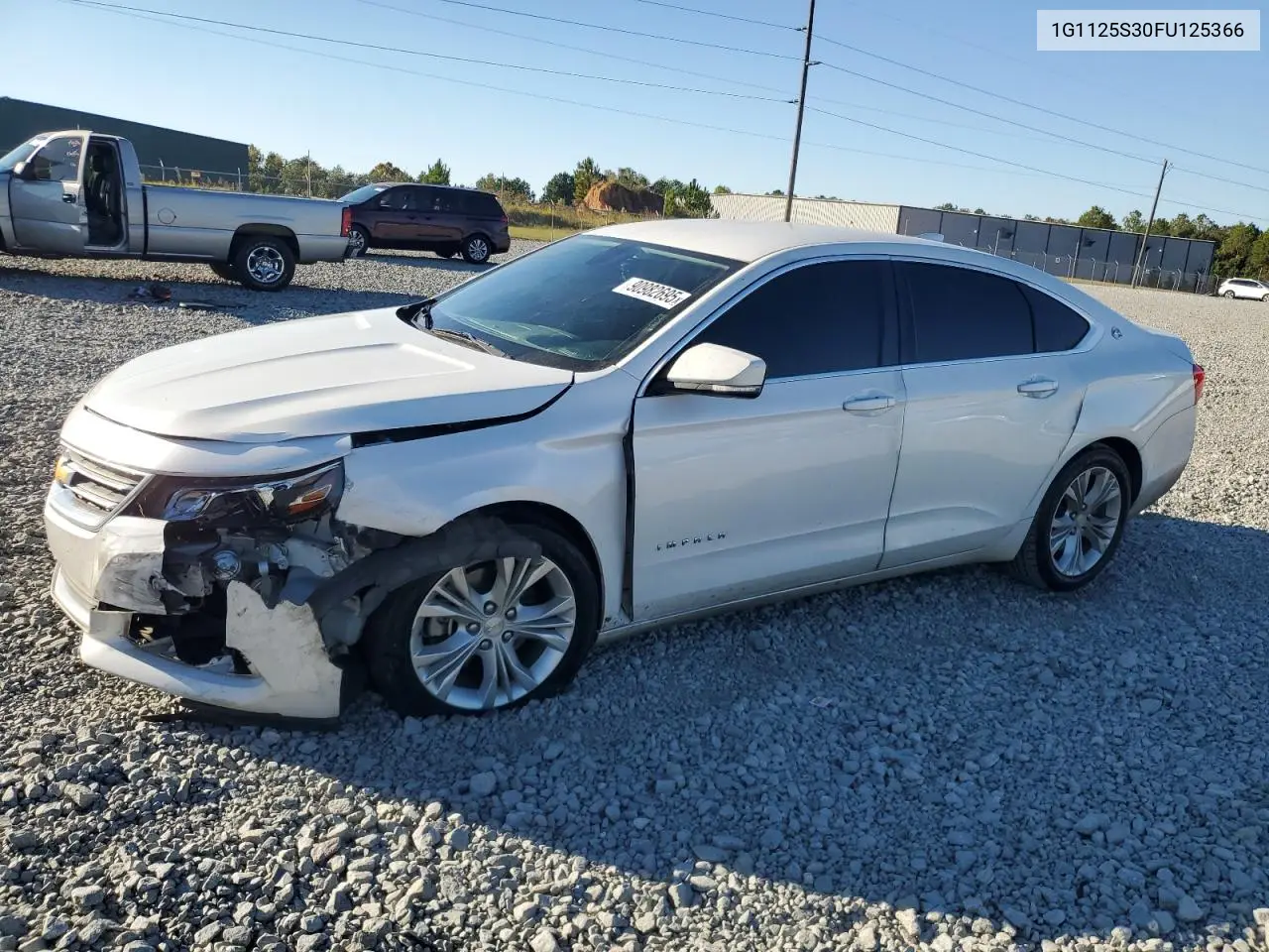 1G1125S30FU125366 2015 Chevrolet Impala Lt
