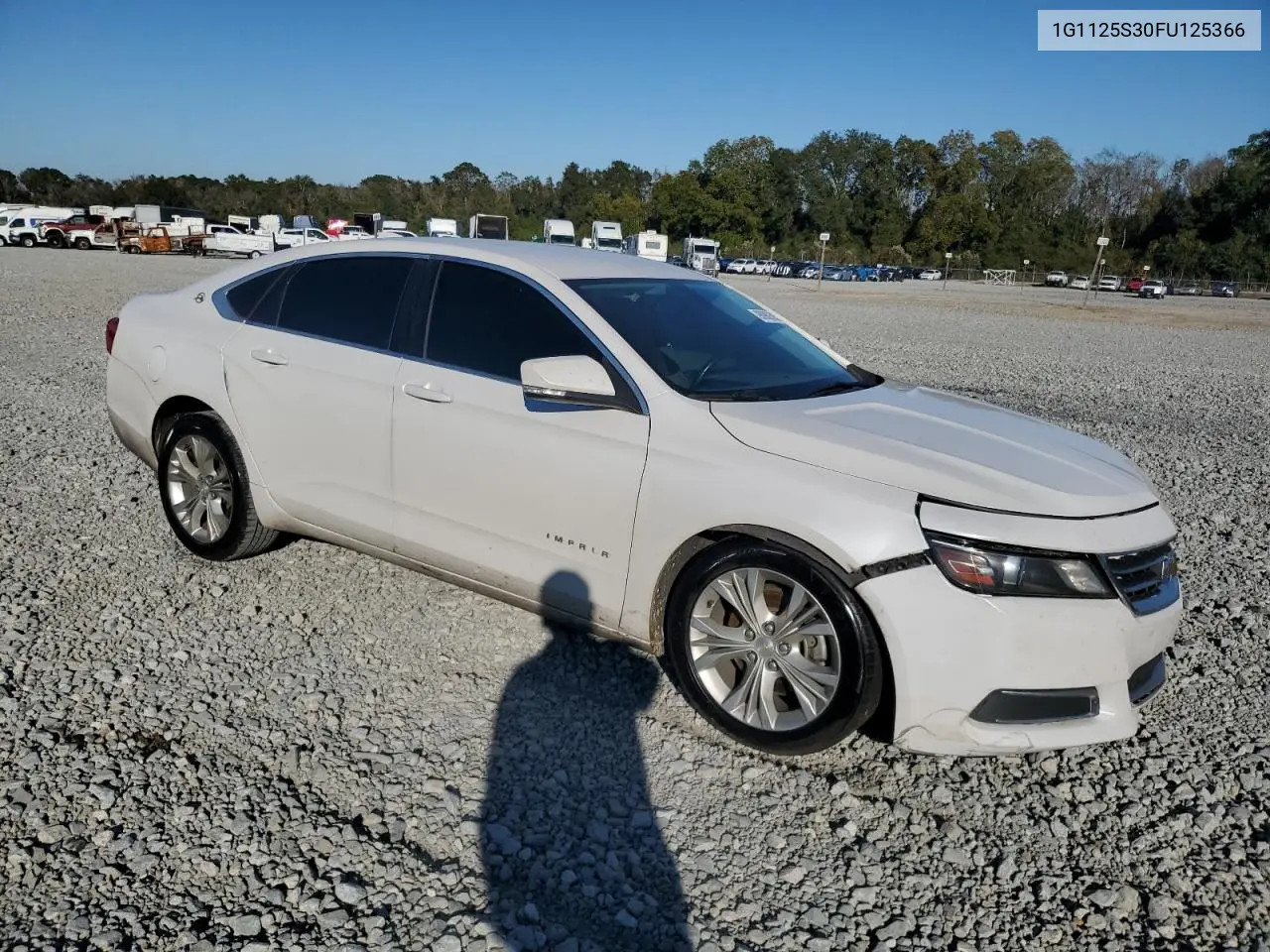 1G1125S30FU125366 2015 Chevrolet Impala Lt