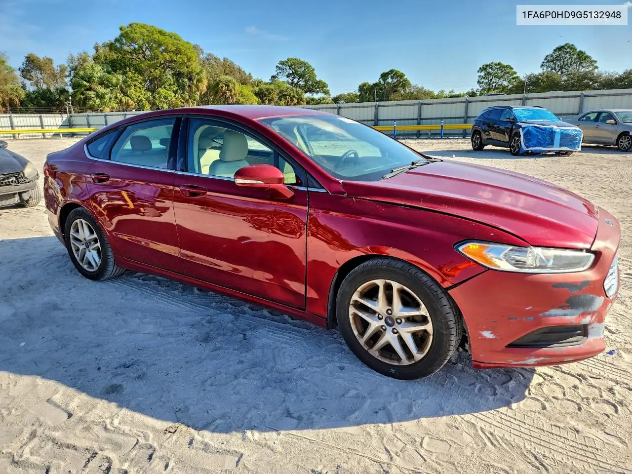 1FA6P0HD9G5132948 2016 Ford Fusion Se