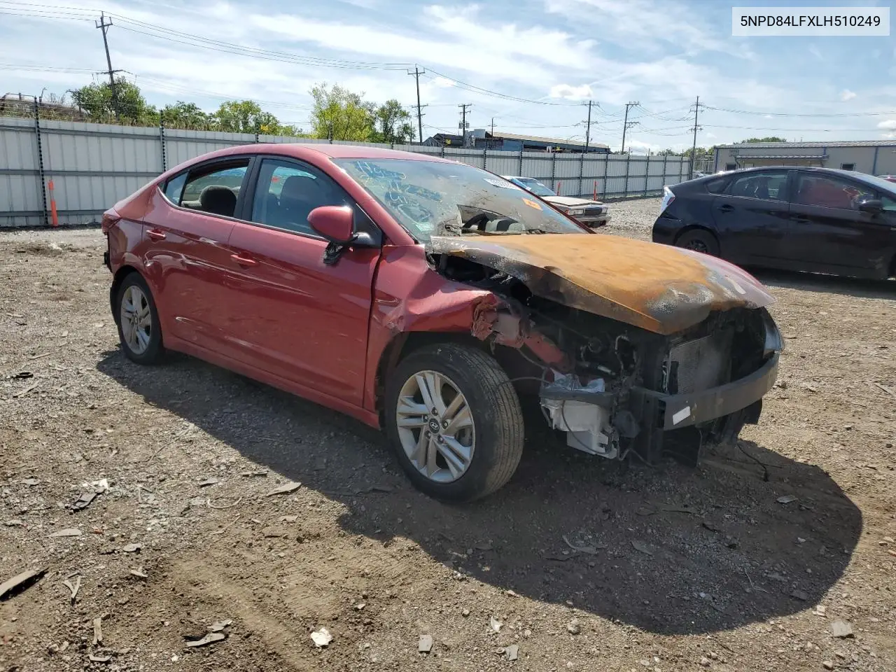 5NPD84LFXLH510249 2020 Hyundai Elantra Sel