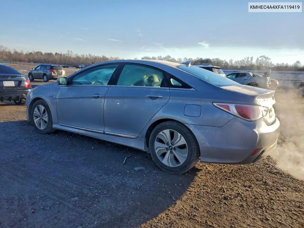 KMHEC4A4XFA119419 2015 Hyundai Sonata Hybrid