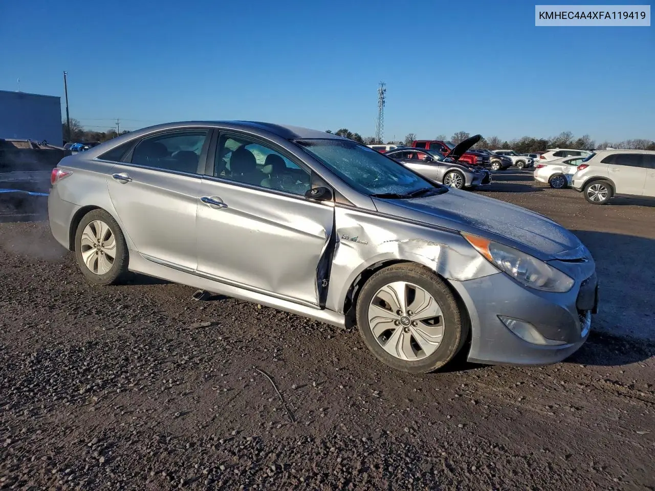 KMHEC4A4XFA119419 2015 Hyundai Sonata Hybrid