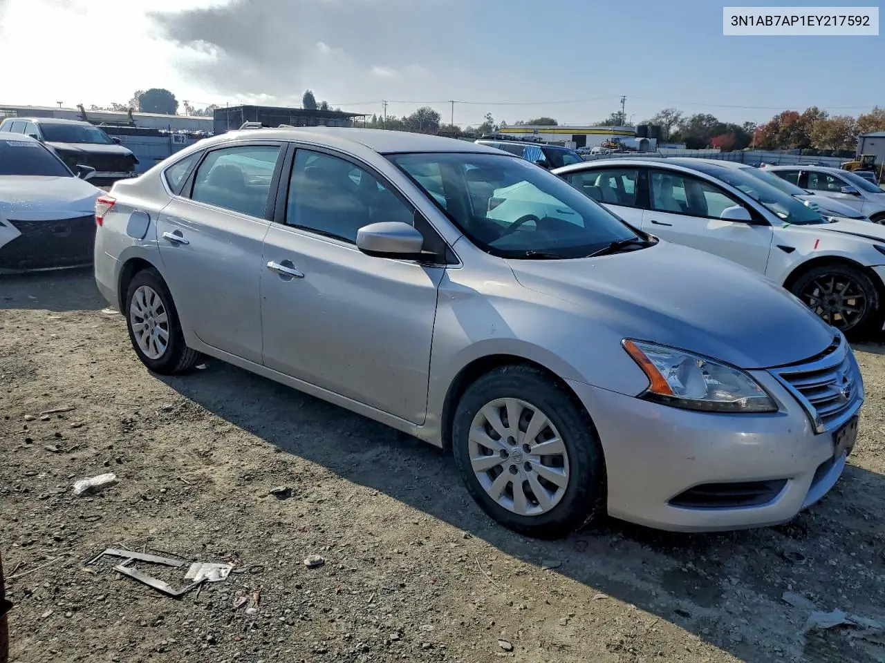 3N1AB7AP1EY217592 2014 Nissan Sentra S