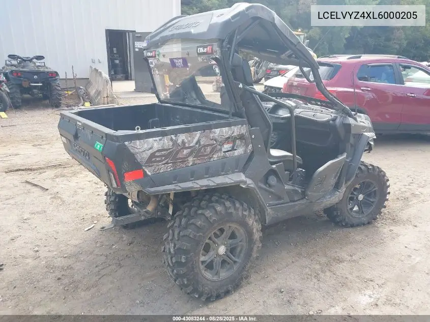 LCELVYZ4XL6000205 2020 Cf Moto Uforce