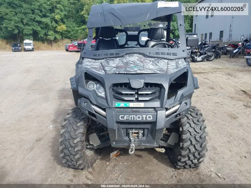 LCELVYZ4XL6000205 2020 Cf Moto Uforce