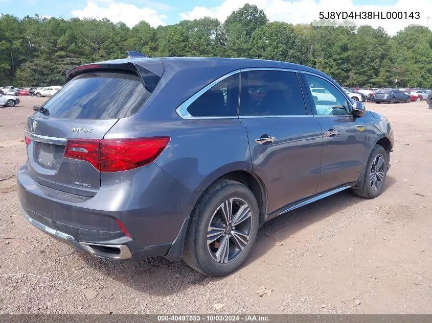 5J8YD4H38HL000143 2017 Acura Mdx