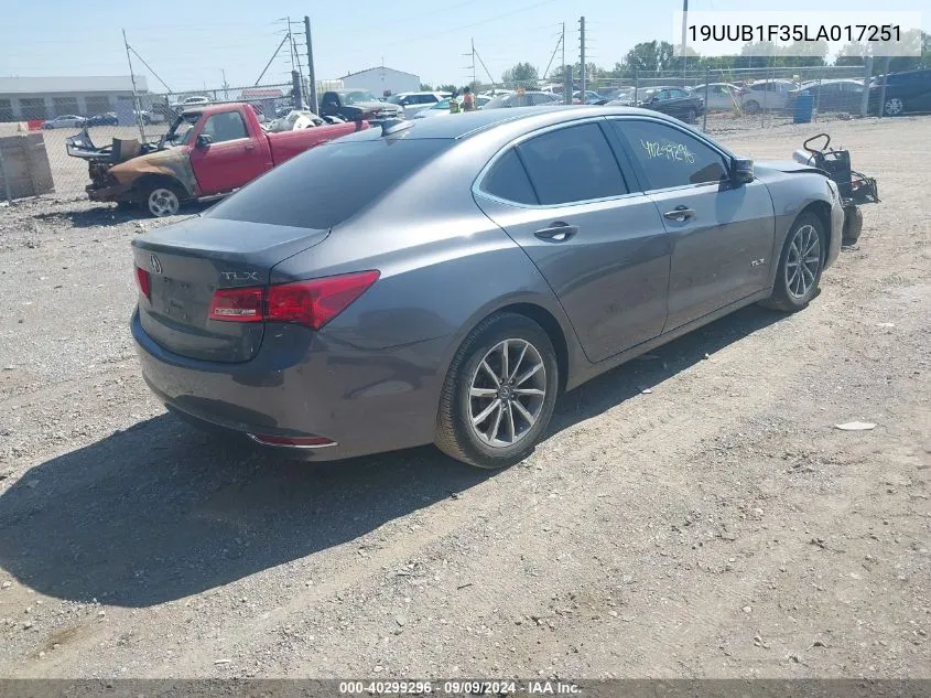 19UUB1F35LA017251 2020 Acura Tlx Standard