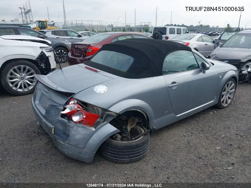 TRUUF28N451000635 2005 Audi Tt