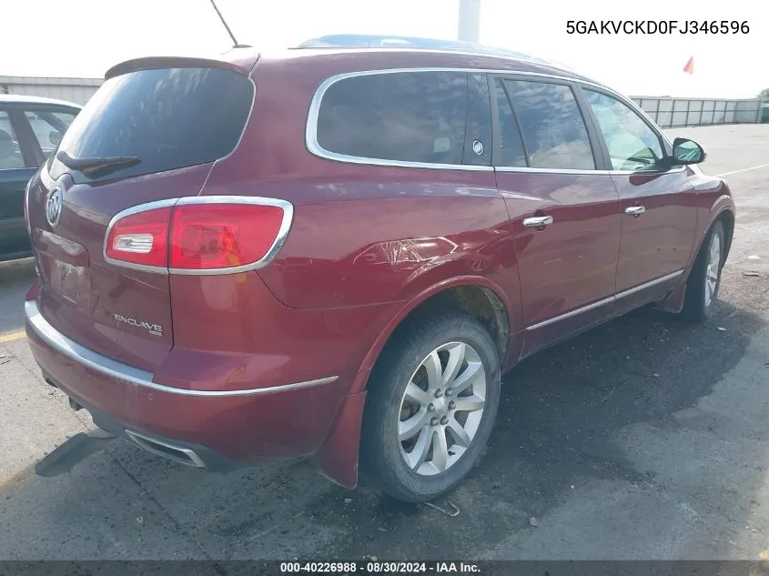 2015 Buick Enclave Premium VIN: 5GAKVCKD0FJ346596 Lot: 40226988