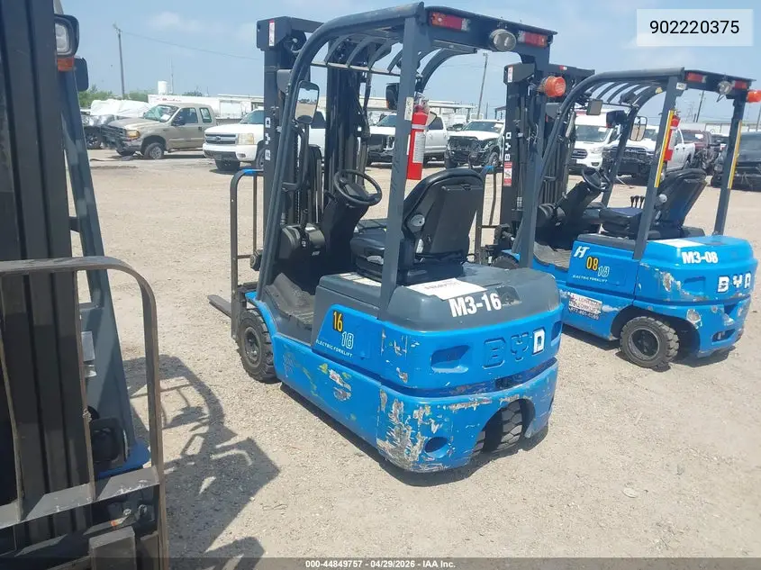 2023 Byd Other VIN: 902220375 Lot: 44849757