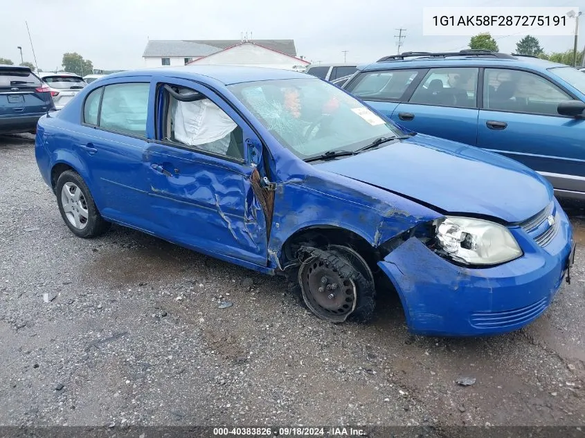 2008 Chevrolet Cobalt Ls VIN: 1G1AK58F287275191 Lot: 40383826