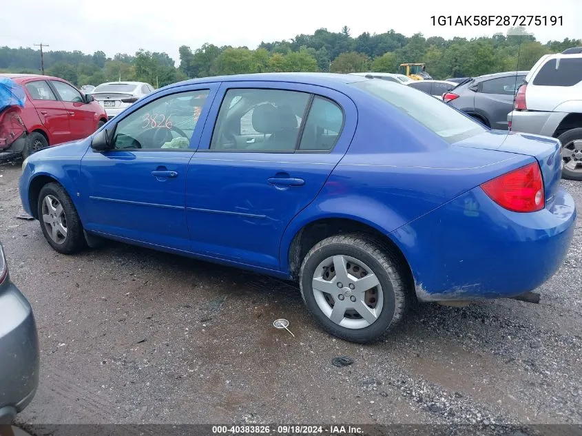 2008 Chevrolet Cobalt Ls VIN: 1G1AK58F287275191 Lot: 40383826