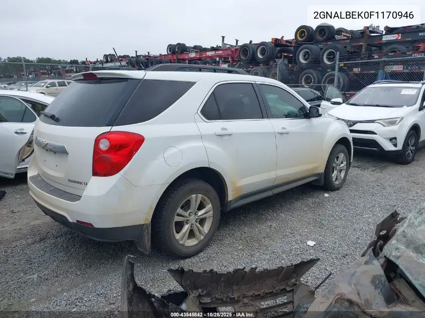 2GNALBEK0F1170946 2015 Chevrolet Equinox 1Lt