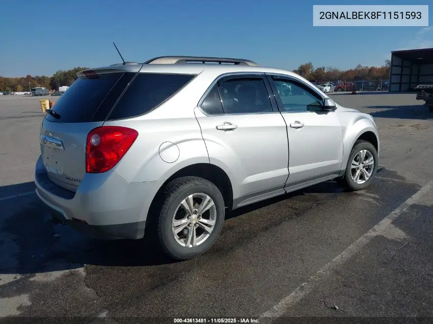 2GNALBEK8F1151593 2015 Chevrolet Equinox 1Lt