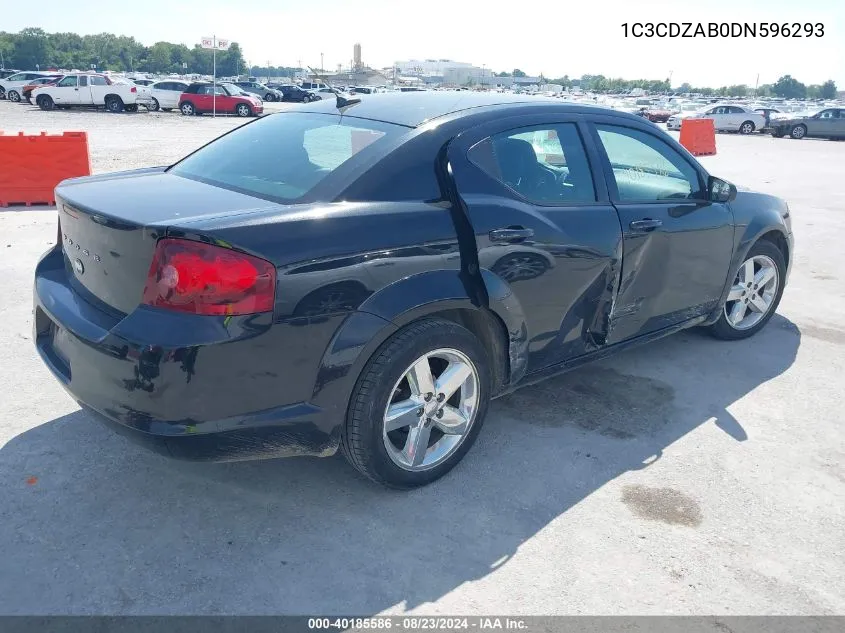 1C3CDZAB0DN596293 2013 Dodge Avenger Se