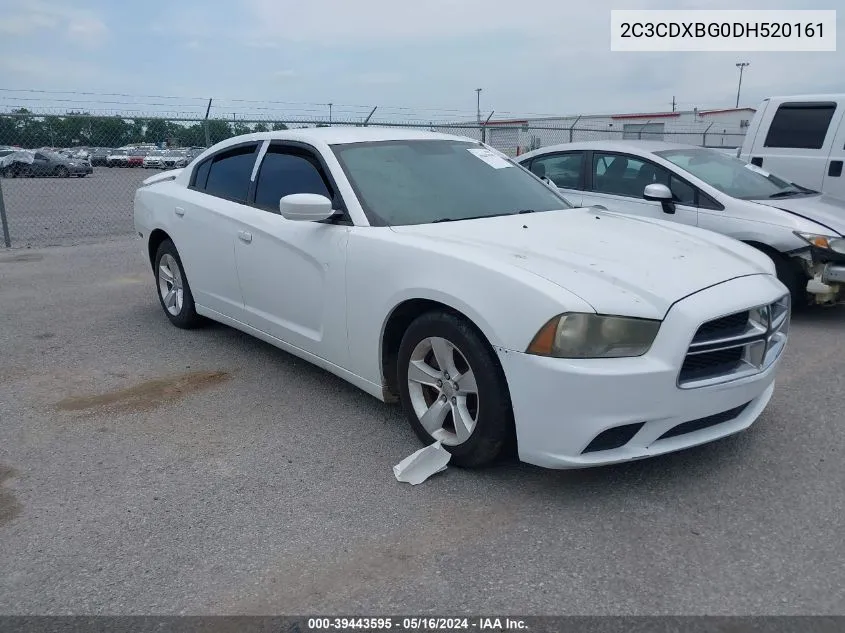 2013 Dodge Charger Se VIN: 2C3CDXBG0DH520161 Lot: 39443595