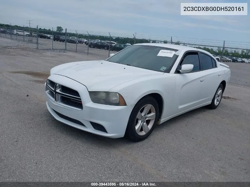 2C3CDXBG0DH520161 2013 Dodge Charger Se