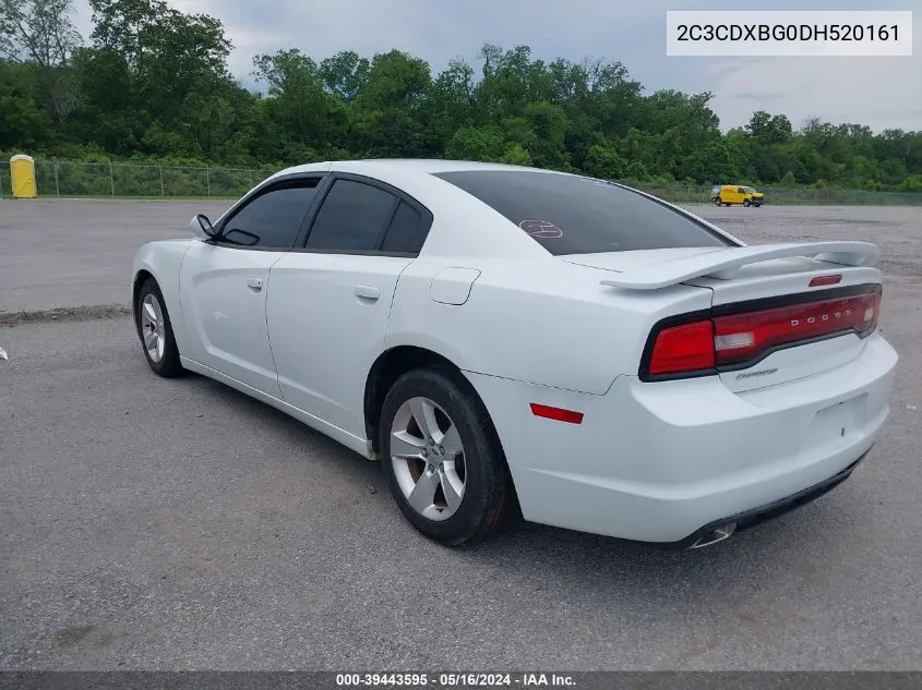 2013 Dodge Charger Se VIN: 2C3CDXBG0DH520161 Lot: 39443595