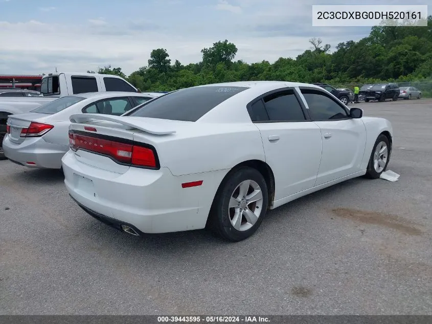 2C3CDXBG0DH520161 2013 Dodge Charger Se