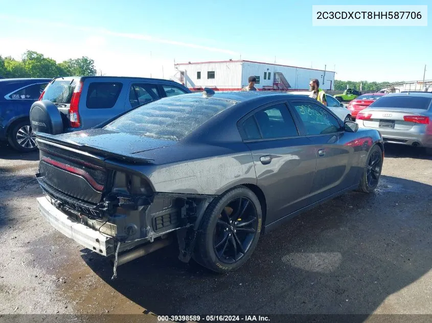 2C3CDXCT8HH587706 2017 Dodge Charger R/T Rwd