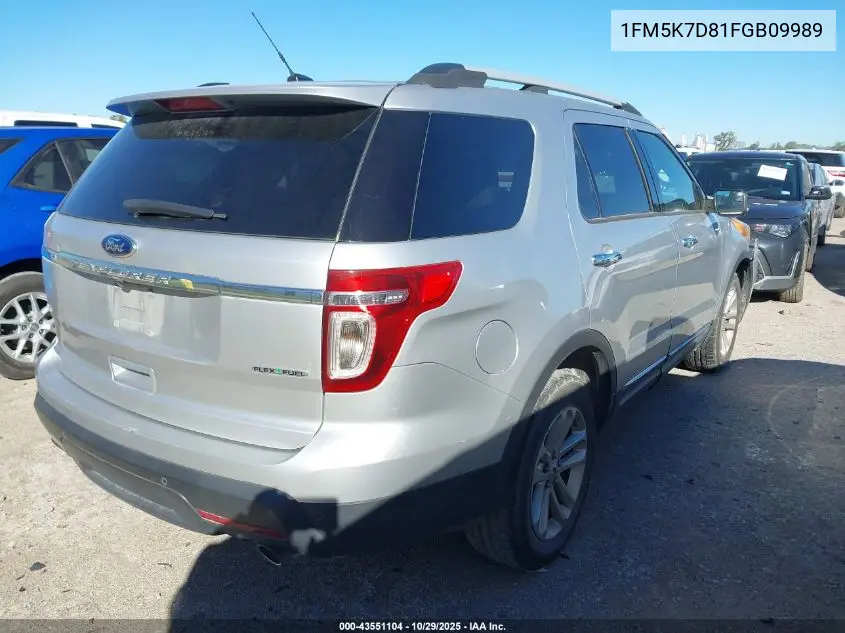 1FM5K7D81FGB09989 2015 Ford Explorer Xlt