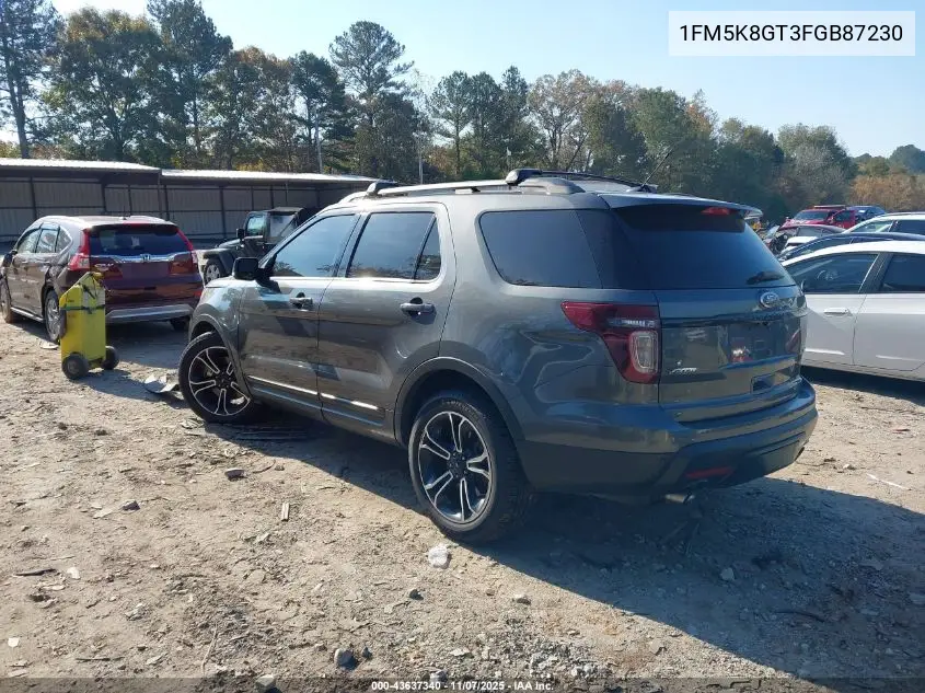 1FM5K8GT3FGB87230 2015 Ford Explorer Sport