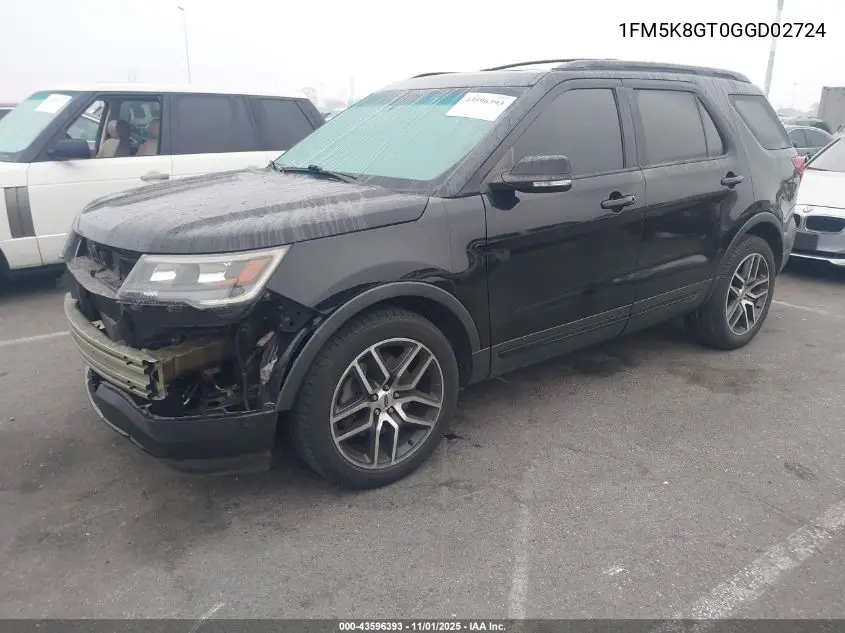1FM5K8GT0GGD02724 2016 Ford Explorer Sport