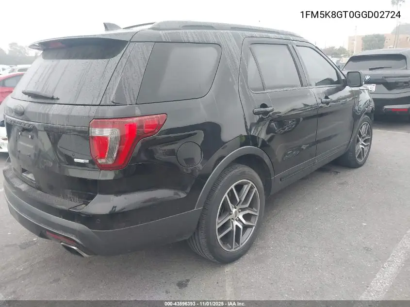 1FM5K8GT0GGD02724 2016 Ford Explorer Sport