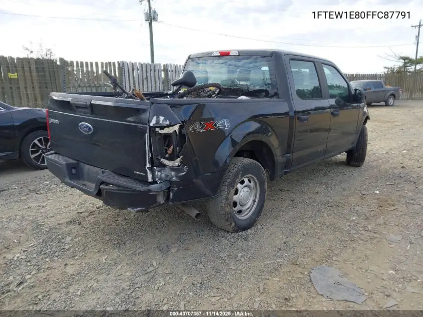 1FTEW1E80FFC87791 2015 Ford F-150 Xl