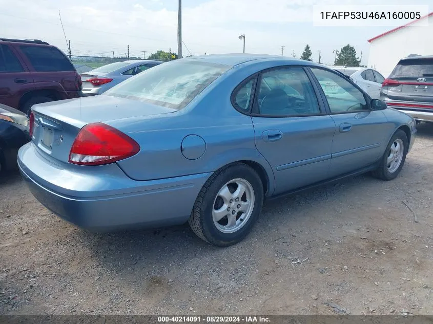 2006 Ford Taurus Se VIN: 1FAFP53U46A160005 Lot: 40214091