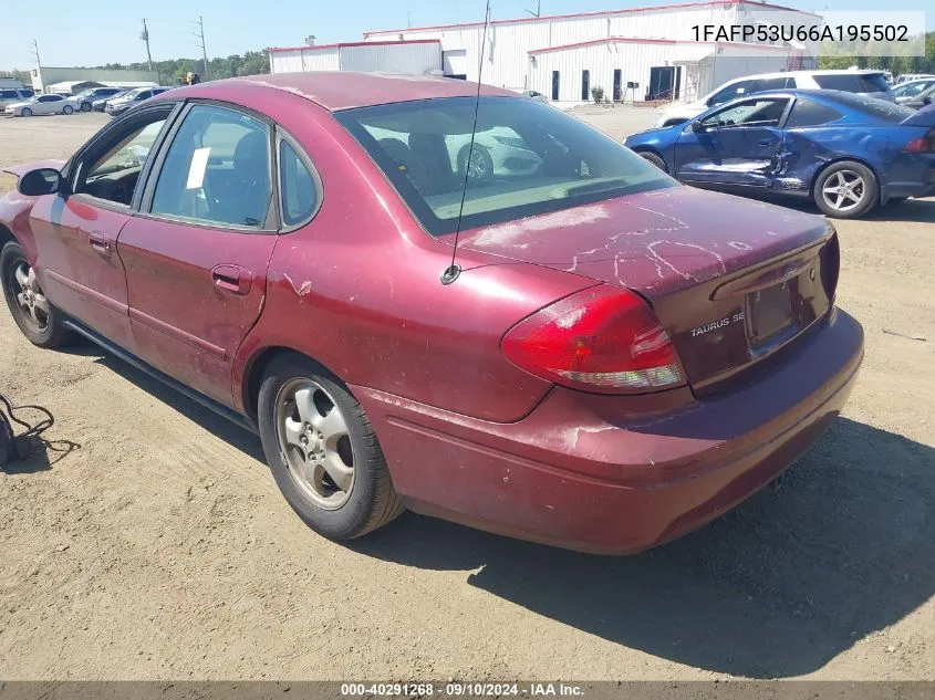 2006 Ford Taurus Se VIN: 1FAFP53U66A195502 Lot: 40291268