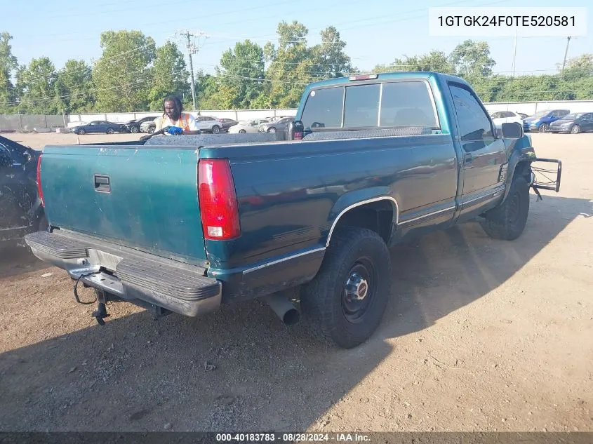 1GTGK24F0TE520581 1996 GMC Sierra K2500