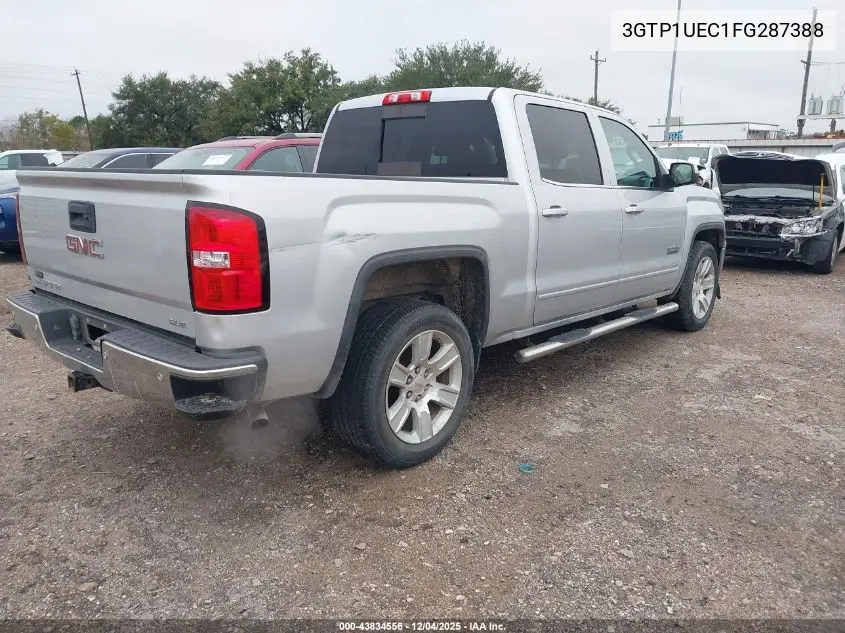 3GTP1UEC1FG287388 2015 GMC Sierra 1500 Sle