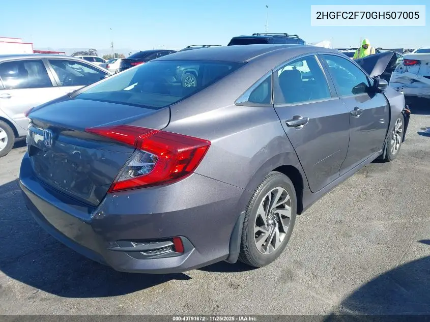 2HGFC2F70GH507005 2016 Honda Civic Ex