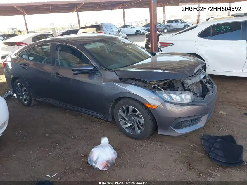 2HGFC2F72HH504592 2017 Honda Civic Ex