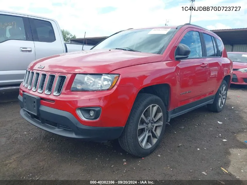 2016 Jeep Compass Sport Se VIN: 1C4NJDBB7GD723727 Lot: 40382356