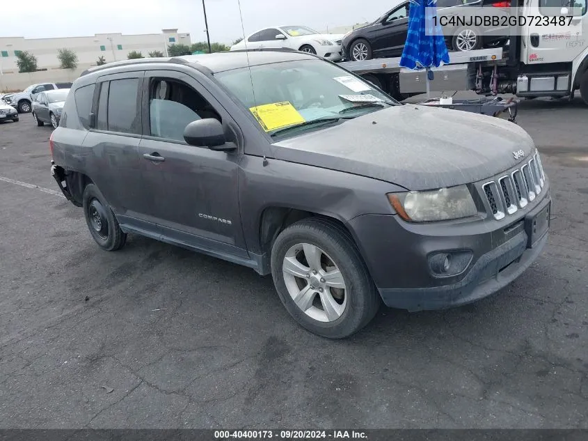 2016 Jeep Compass Sport VIN: 1C4NJDBB2GD723487 Lot: 40400173