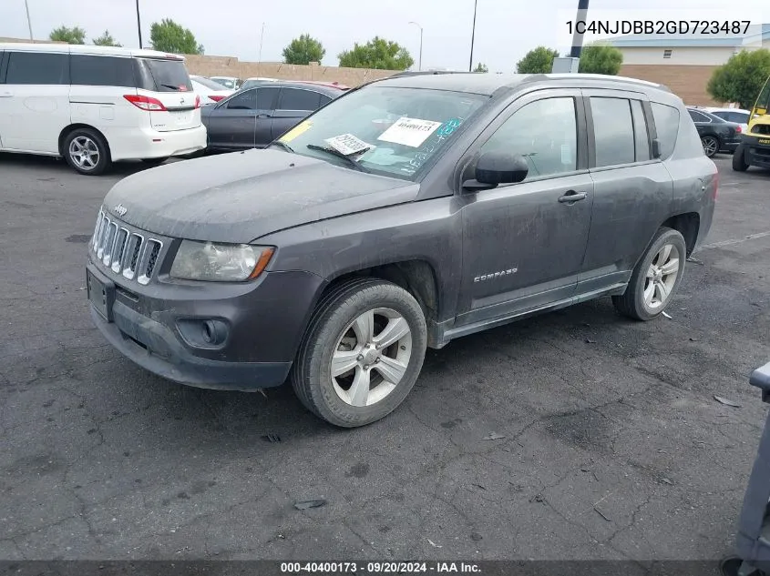 2016 Jeep Compass Sport VIN: 1C4NJDBB2GD723487 Lot: 40400173