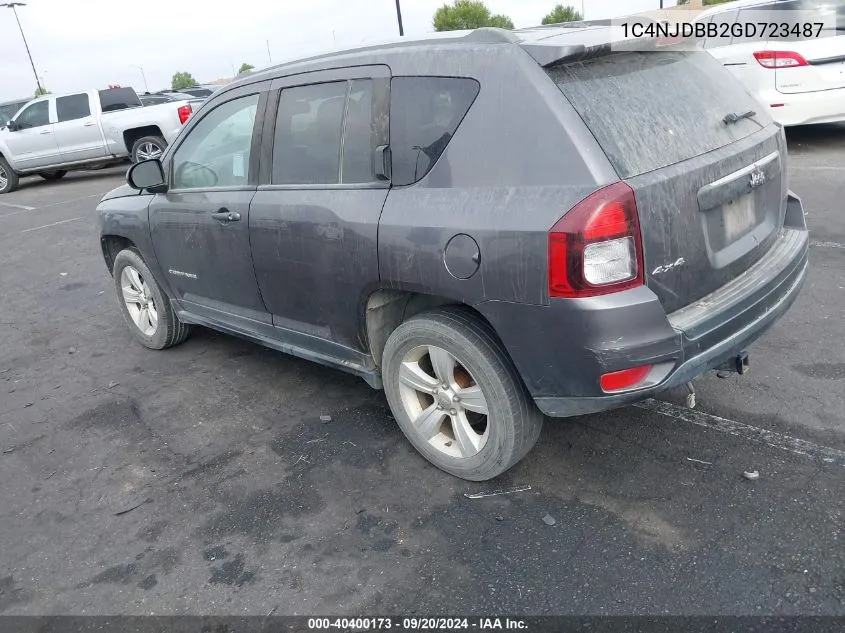 2016 Jeep Compass Sport VIN: 1C4NJDBB2GD723487 Lot: 40400173