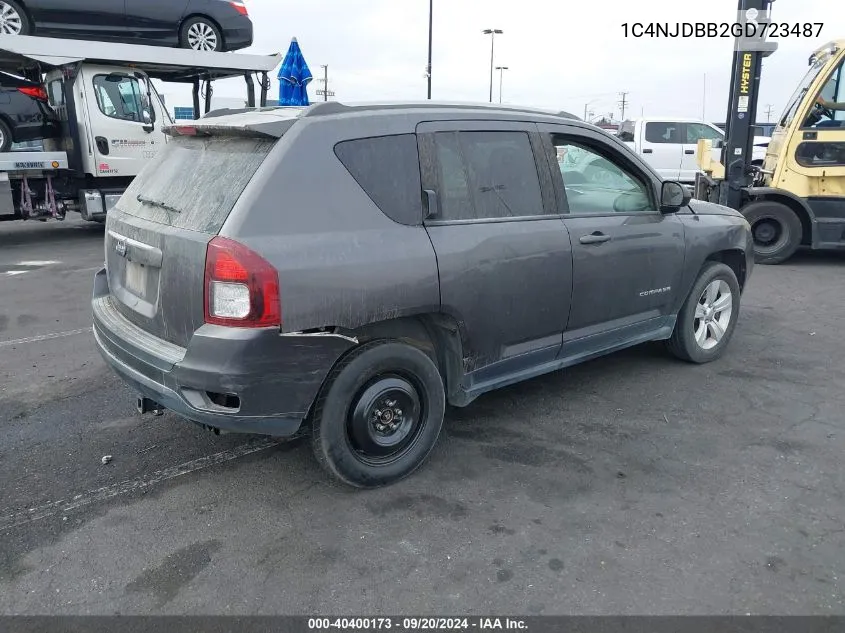 2016 Jeep Compass Sport VIN: 1C4NJDBB2GD723487 Lot: 40400173