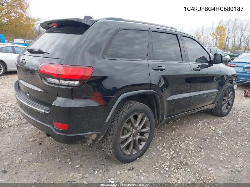 1C4RJFBG4HC680187 2017 Jeep Grand Cherokee Limited 75Th Anniversary Edition 4X4