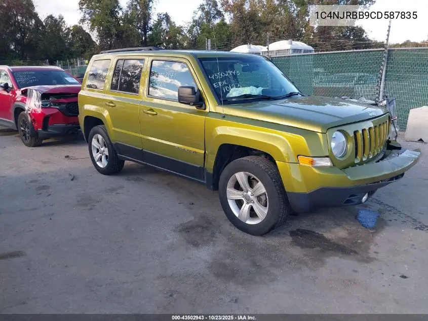 1C4NJRBB9CD587835 2012 Jeep Patriot Sport
