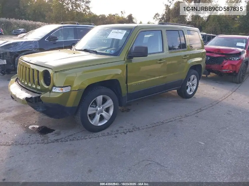 1C4NJRBB9CD587835 2012 Jeep Patriot Sport
