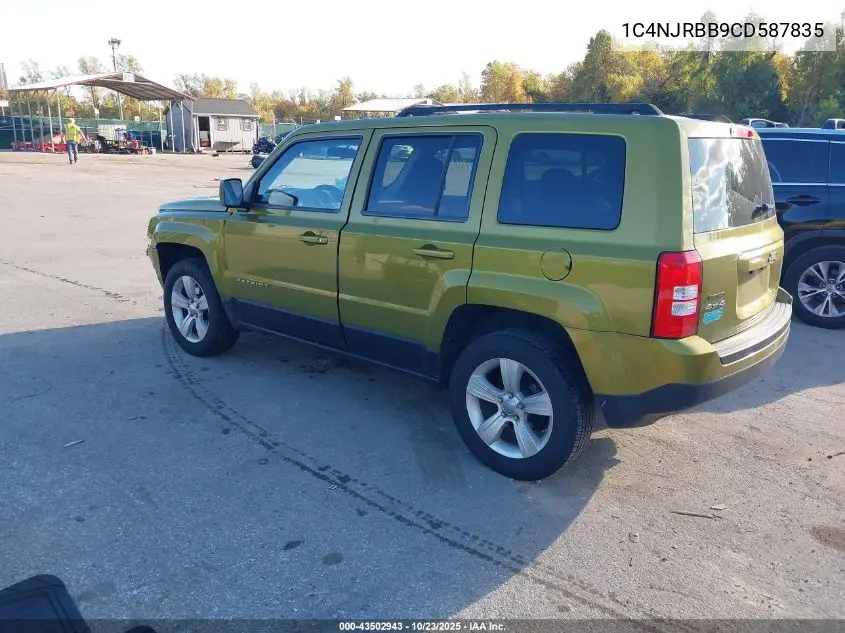 1C4NJRBB9CD587835 2012 Jeep Patriot Sport