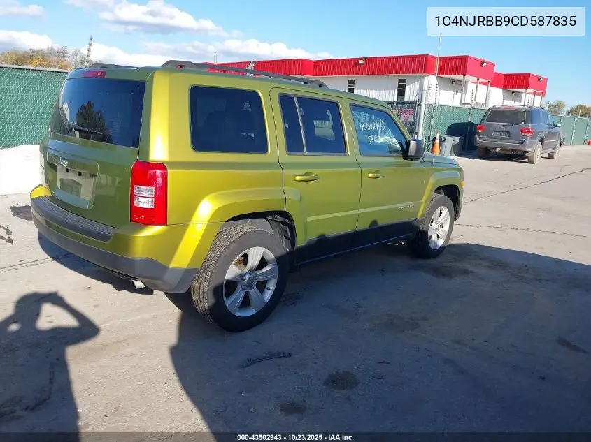 1C4NJRBB9CD587835 2012 Jeep Patriot Sport