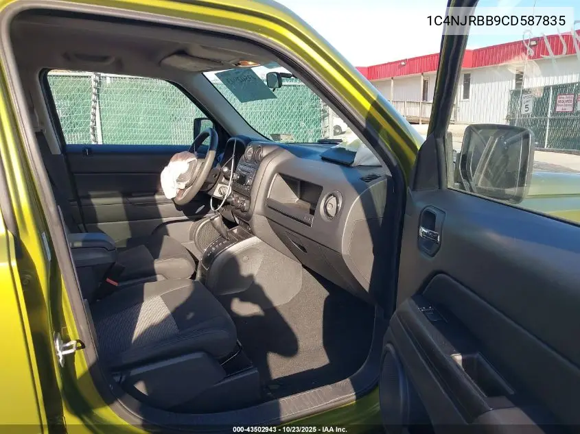 1C4NJRBB9CD587835 2012 Jeep Patriot Sport