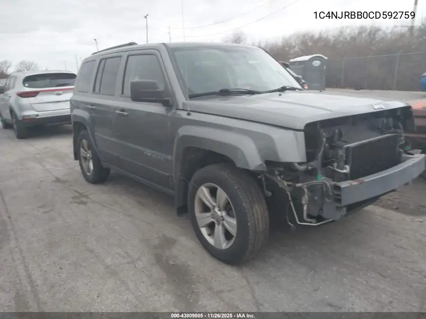 1C4NJRBB0CD592759 2012 Jeep Patriot Sport